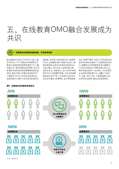 德勤咨詢 以韌性應對教育變革的技術(shù)咨詢之道